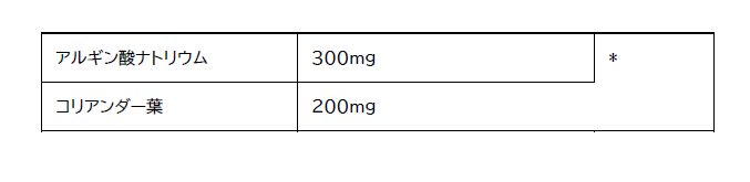 重金属デトックスサプリ