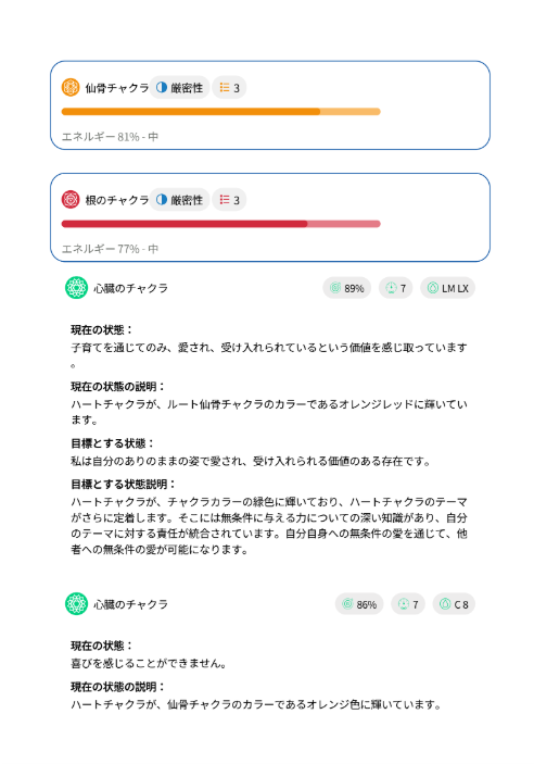 シータヒーリング　チャクラ診断3