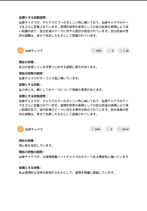 シータヒーリング　チャクラ診断5