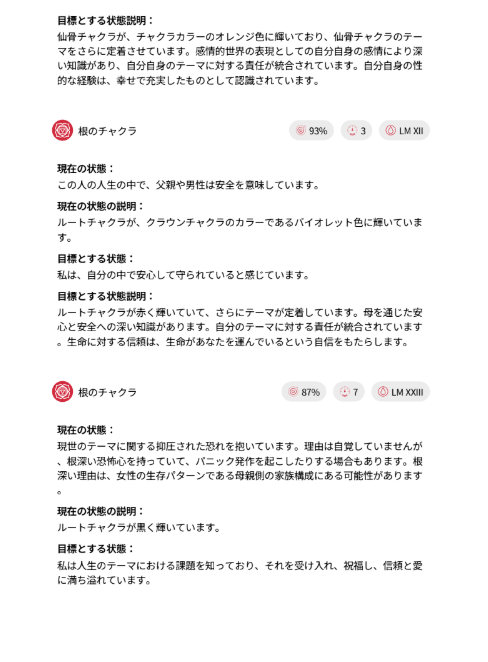 シータヒーリング　チャクラ診断6