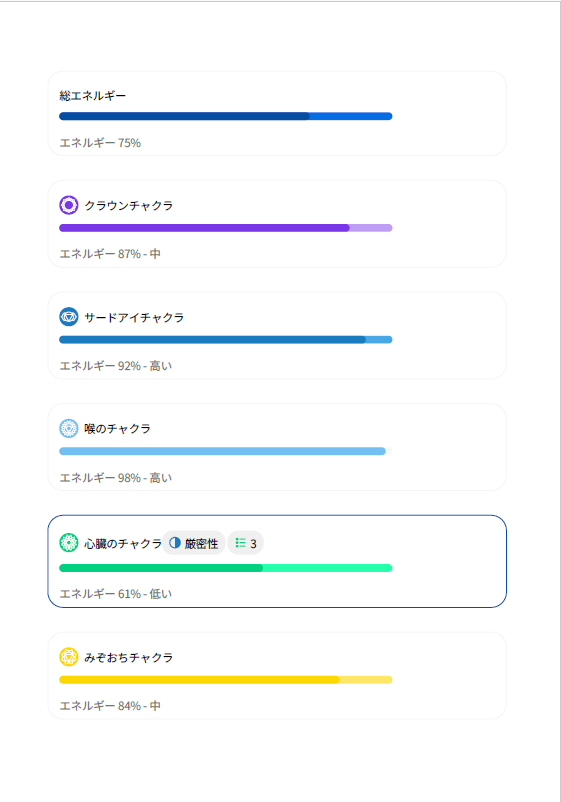 シータヒーリング　周波数1