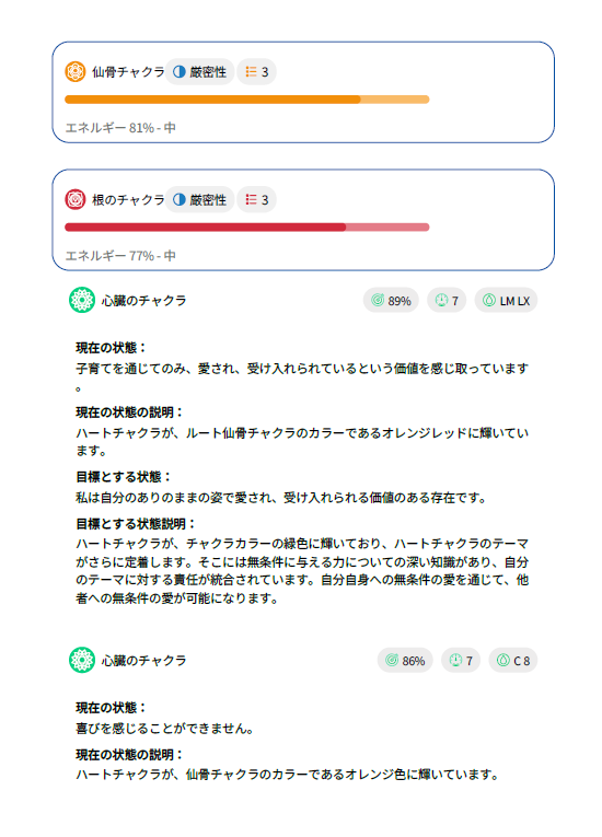 シータヒーリング　周波数2