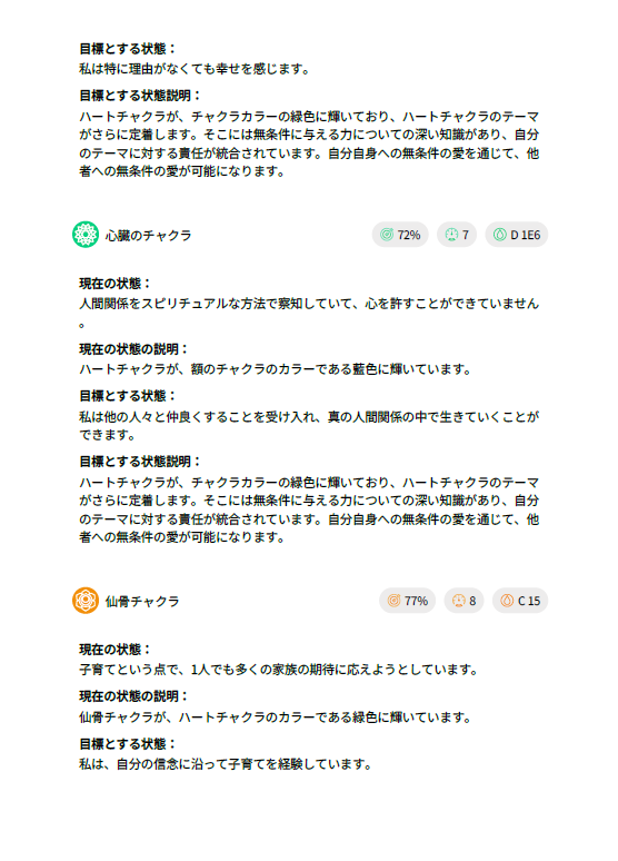 シータヒーリング　周波数3