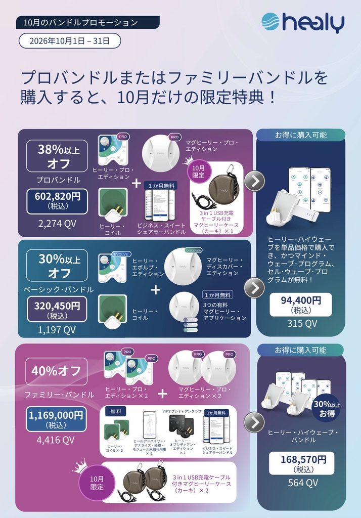 ヒーリー キャンペーン